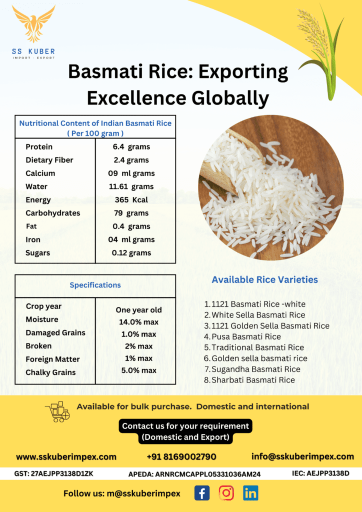 basmati rice for exports